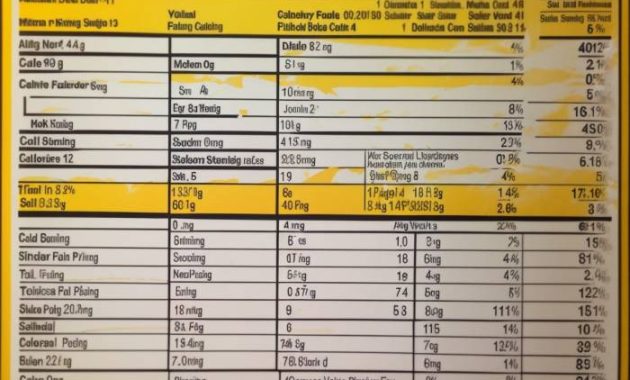 Twisted Tea Nutrition Facts A Comprehensive Guide