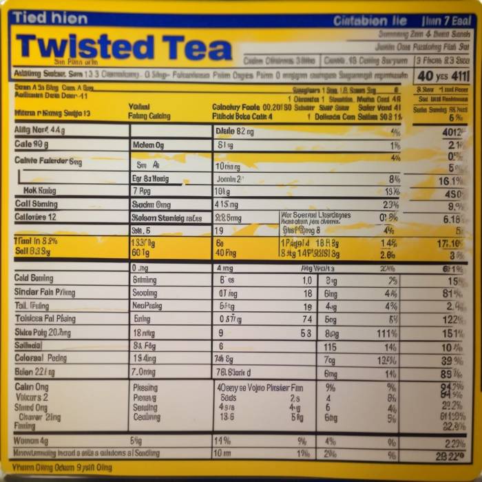 Twisted tea nutrition facts