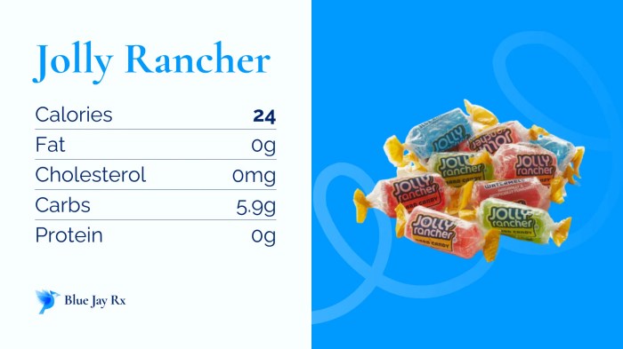 Jolly rancher nutrition candy hard facts label calories nutritional flavors dandk original oz food fizzy drinks drink mix