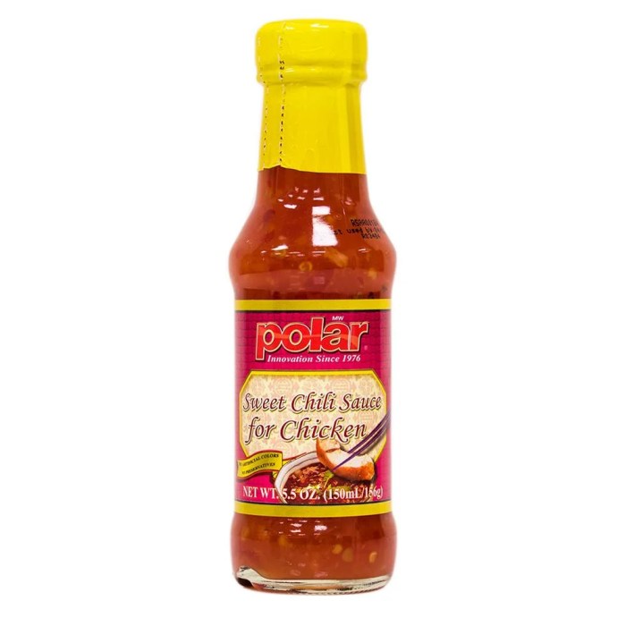 Sweet chili sauce recipe for chicken